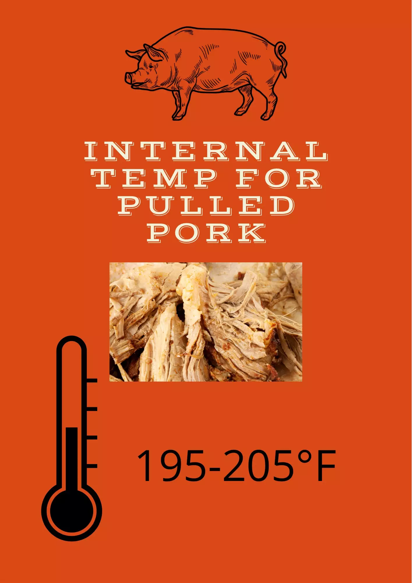 Internal Temp Pulled Pork
